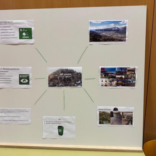 Abschlusspräsent. ZWerk 2025